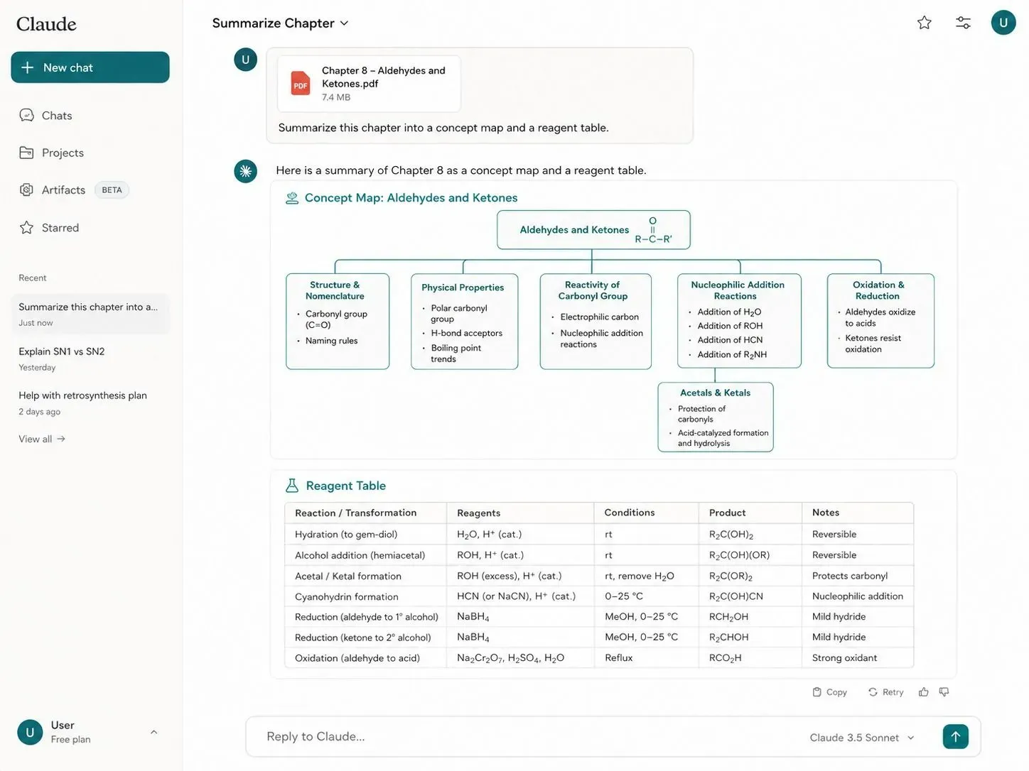 Claude chat interface showing a user uploading a 50-page organic chemistry PDF and asking for a concept map, reagents list, and key reaction summary.