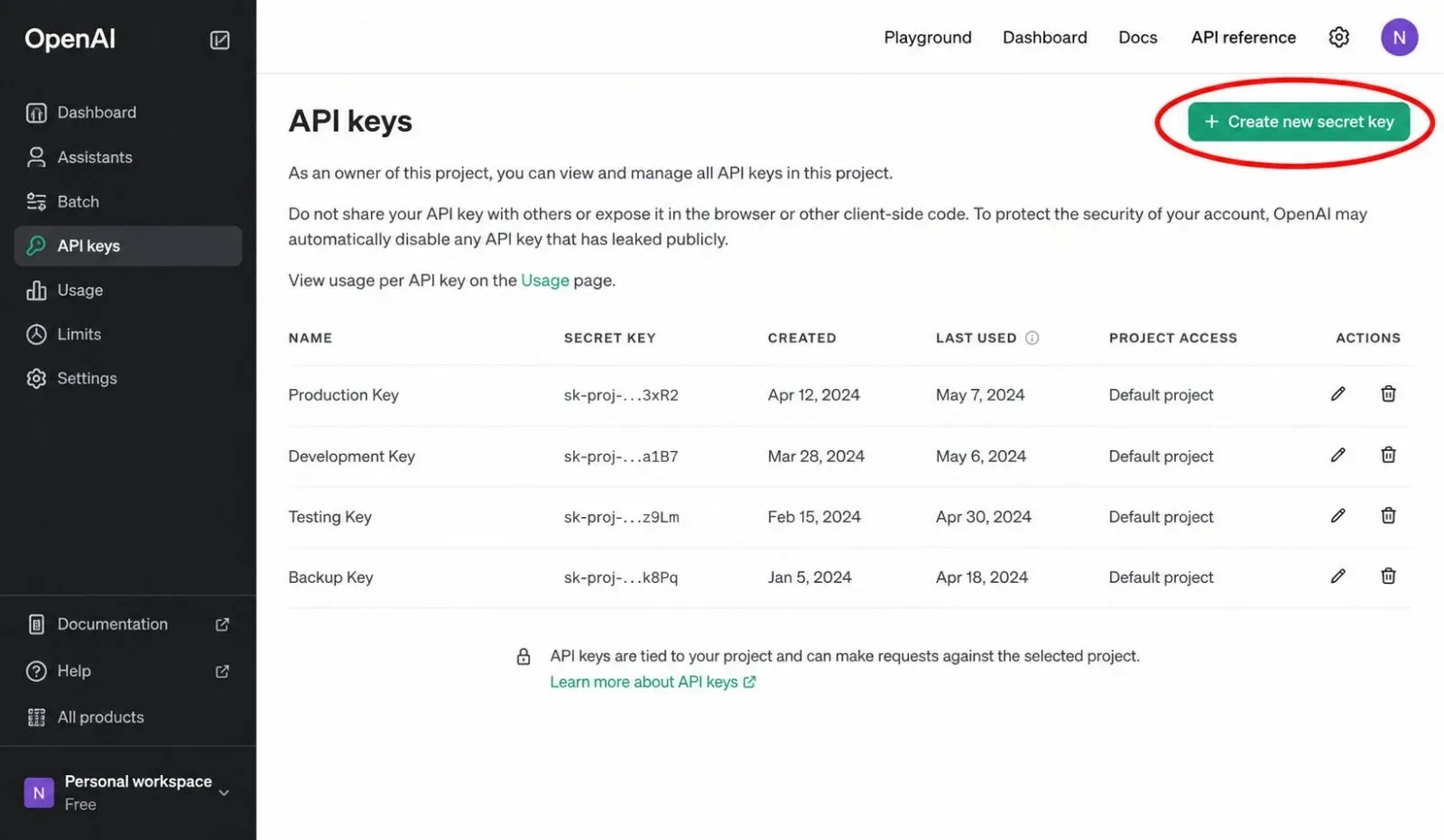 OpenAI platform dashboard showing the API keys section with a red highlight around the 'Create new secret key' button for generating an API key.