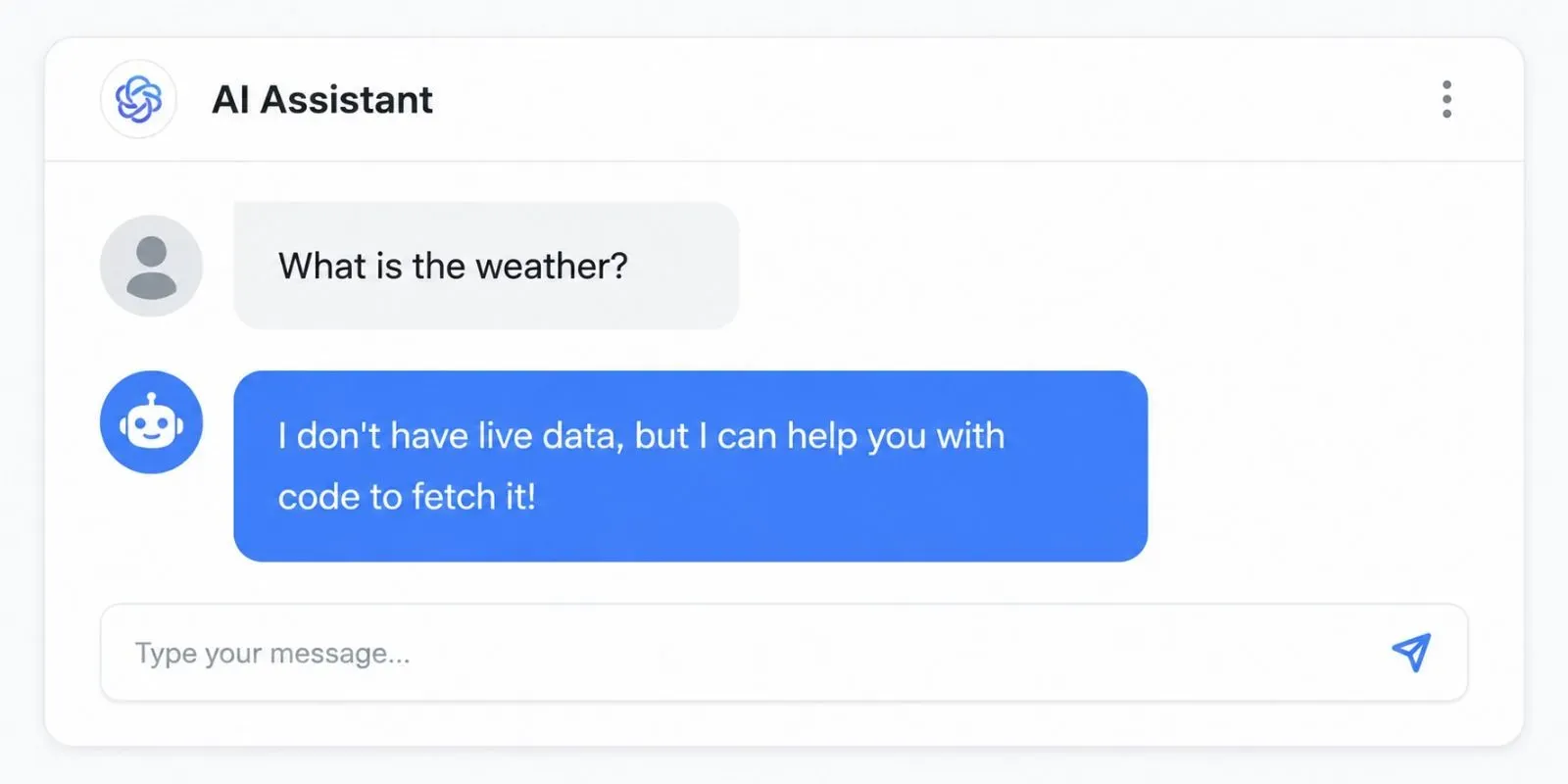 Chat interface showing a demonstration of the OpenAI chatbot: User asks 'What is the weather?' and the AI replies with 'I don't have live data, but I can help you with code to fetch it!'
