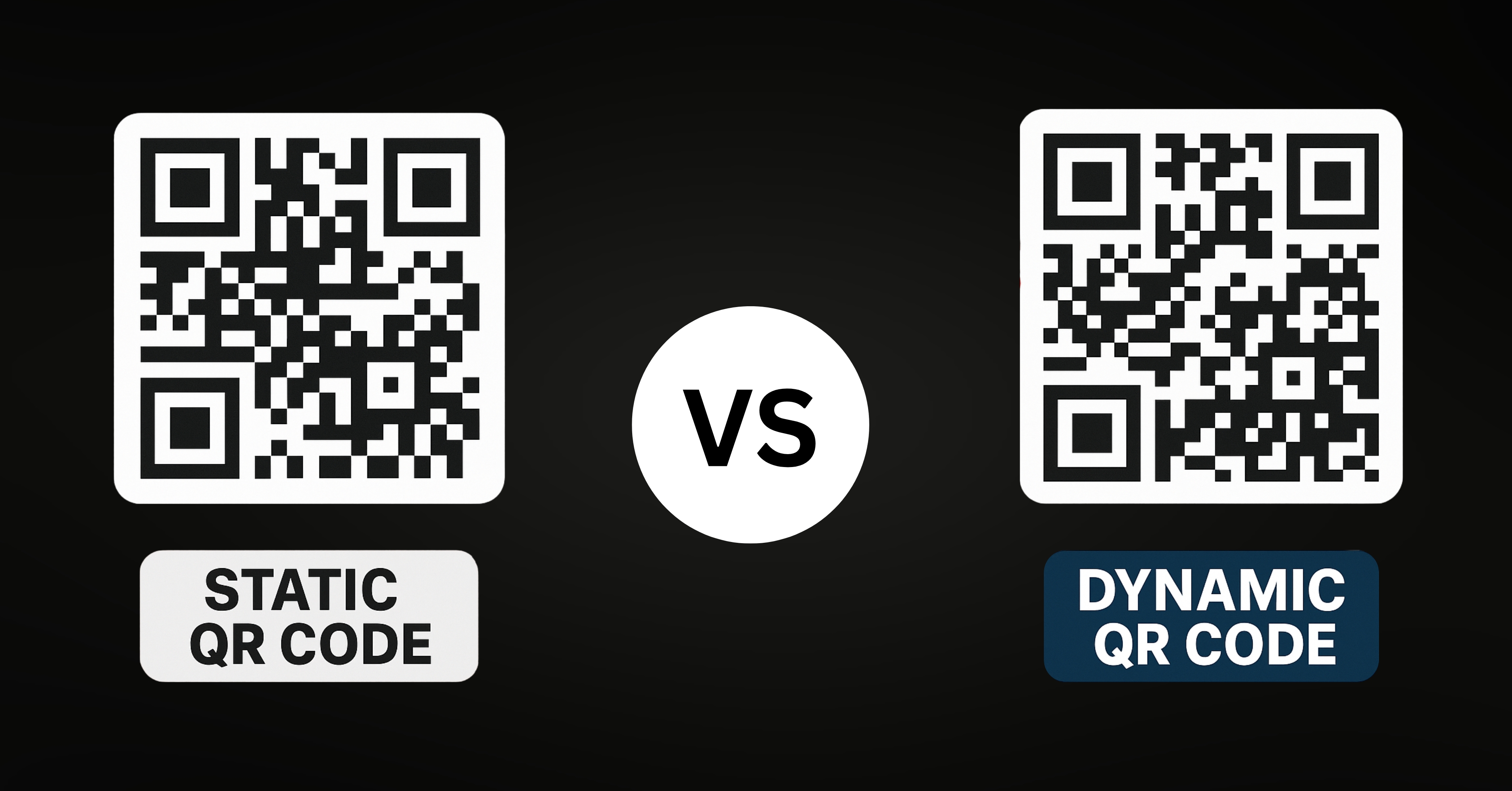 Comparison of dynamic and static QR codes